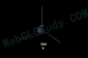 ThreeJS显示文字源码【带参考坐标轴支持2D文字中文】