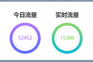 使用JS+Three.js+Echart开发商场室内地图客流信息统计功能