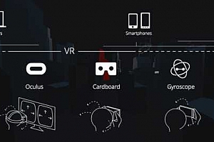 WebVR基础知识与讲解源码案例