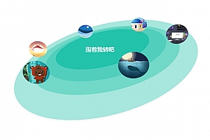 采用H5+CSS3编写的旋转动画地球、太阳系自转模拟效果