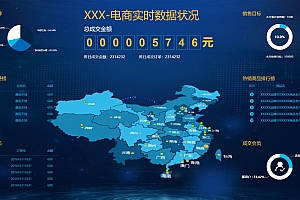 ThreeJS编写网页电商数据3D实时数据在中国地图分布飞线显示演示模块【封装版】