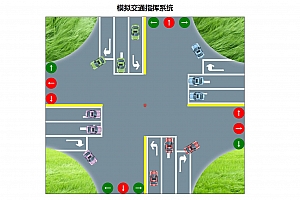 CSS_HTML5编写2D交通指挥系统汽车跟随交通灯变化进行道路行驶模拟演示源码