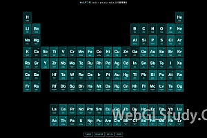 ThreeJS用CSS3编写2D界面实现3D元素周期表【多种形状造型】